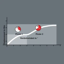 Wera BIT-CHECK 10 BITORSION 3 SB, 10 -DELIG -Gereedschap Winkels bitorsion standzeit 3