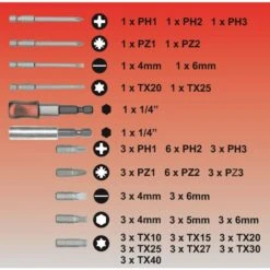 CONNEX BITSSET (MAXI VERSIE) 71dlg BOX -Gereedschap Winkels coxb973971iha2