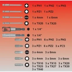 CONNEX BITSSET (MAXI VERSIE) 71dlg BOX -Gereedschap Winkels coxb973971iha3