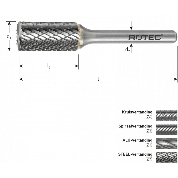 ROTEC 5 DLG. SET STIFTFREZEN 2 ROTEC 5 DLG. SET STIFTFREZEN - Afbeelding 2