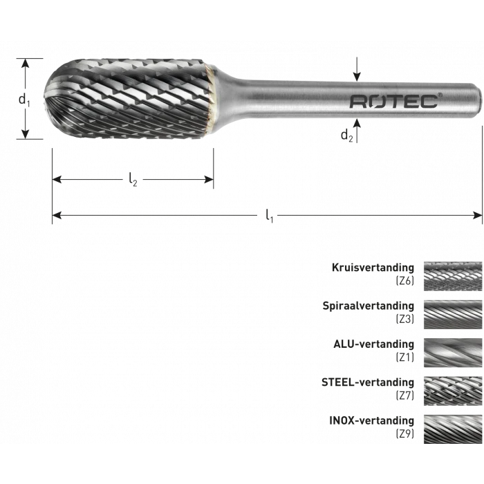 ROTEC 10 DLG. SET STIFTFREZEN 4 ROTEC 10 DLG. SET STIFTFREZEN - Afbeelding 4