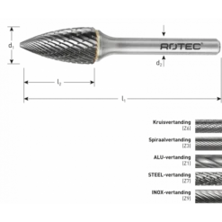 ROTEC 5 DLG. SET STIFTFREZEN 13 ROTEC 5 DLG. SET STIFTFREZEN -Gereedschap Winkels sgr 436 nl lv5 model g 1