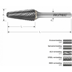 ROTEC 5 DLG. SET STIFTFREZEN 11 ROTEC 5 DLG. SET STIFTFREZEN -Gereedschap Winkels sgr 439 nl lv5 model f 1