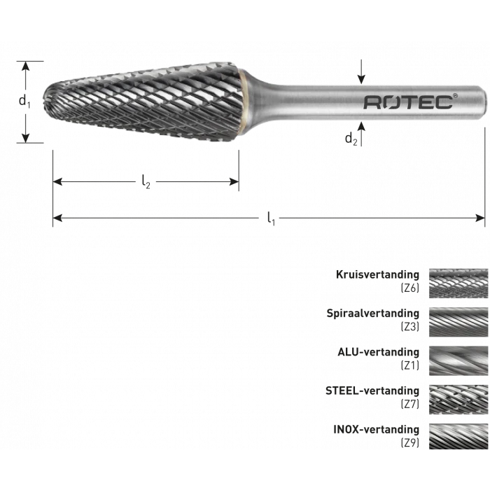ROTEC 5 DLG. SET STIFTFREZEN 3 ROTEC 5 DLG. SET STIFTFREZEN - Afbeelding 3